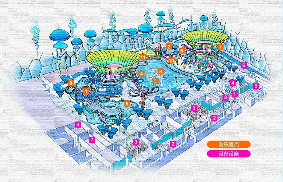 水上樂園策劃設(shè)計